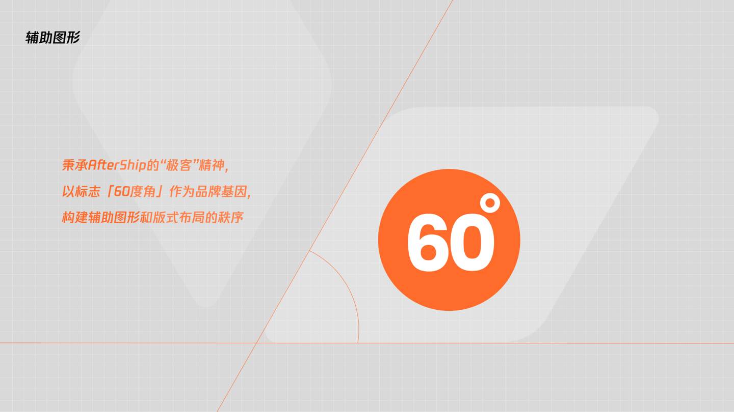 Figma 原稿中的 60 度辅助图形系统