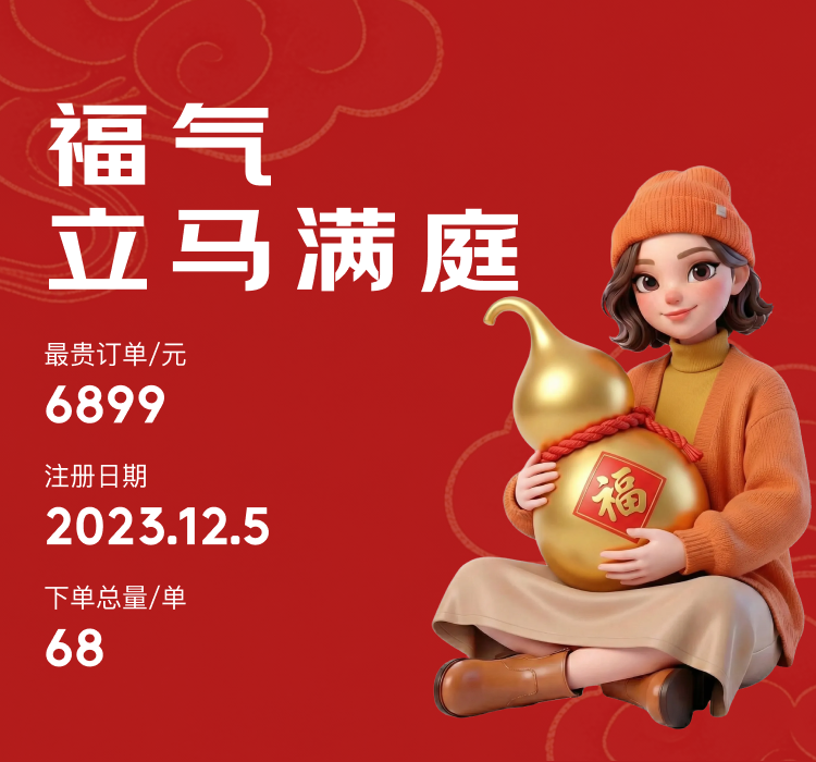 福气立马满庭分享图