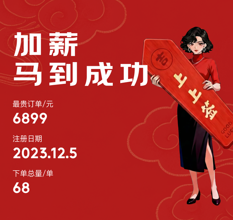 加薪马到成功分享图