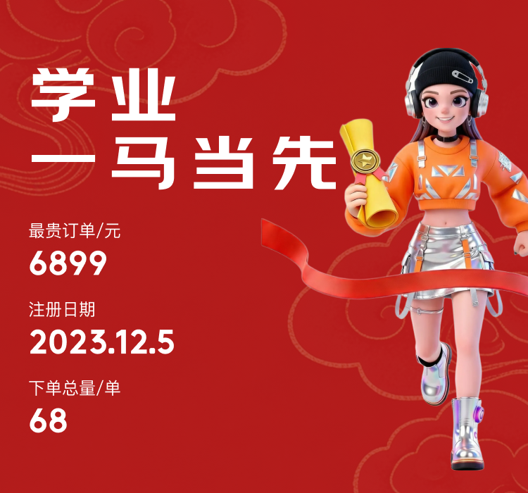 学业一马当先分享图