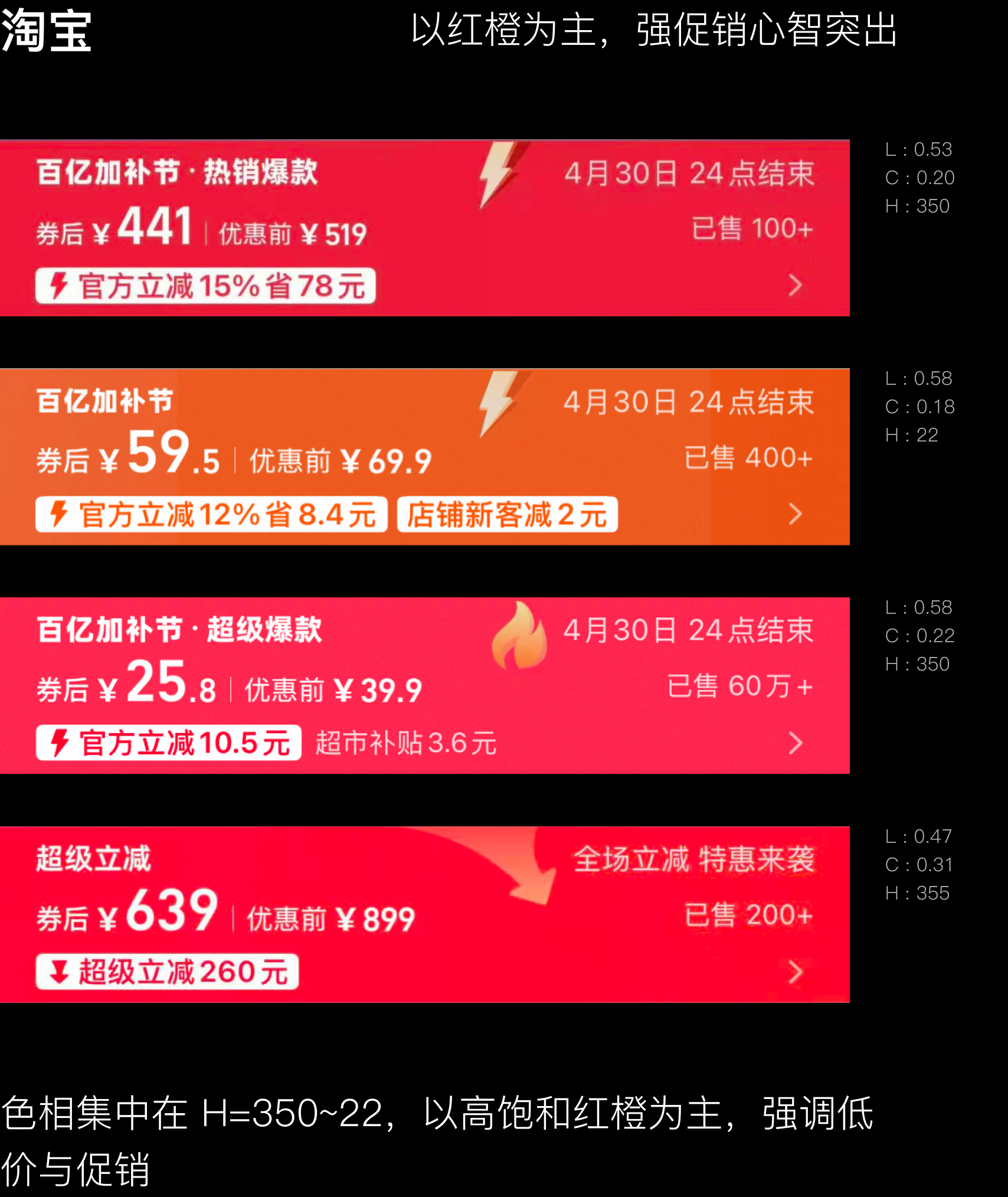 淘宝腰带色彩案例分析