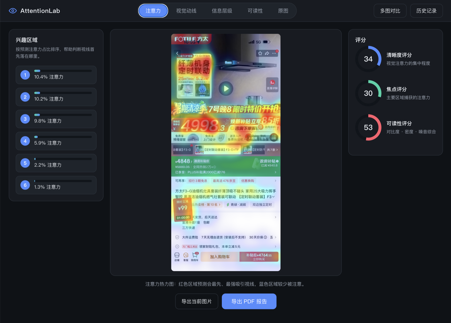 AttentionLab 商品详情页注意力热力图与评分界面