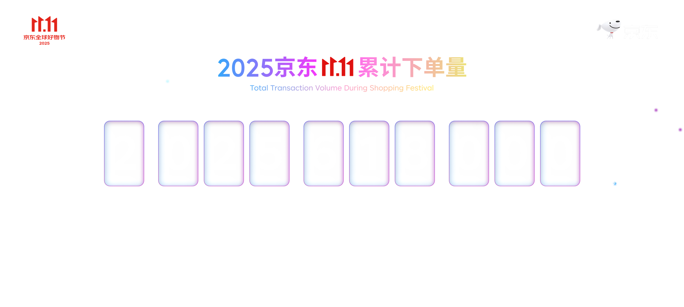 连屏中屏：2025 京东 11.11 累计下单量实时计数