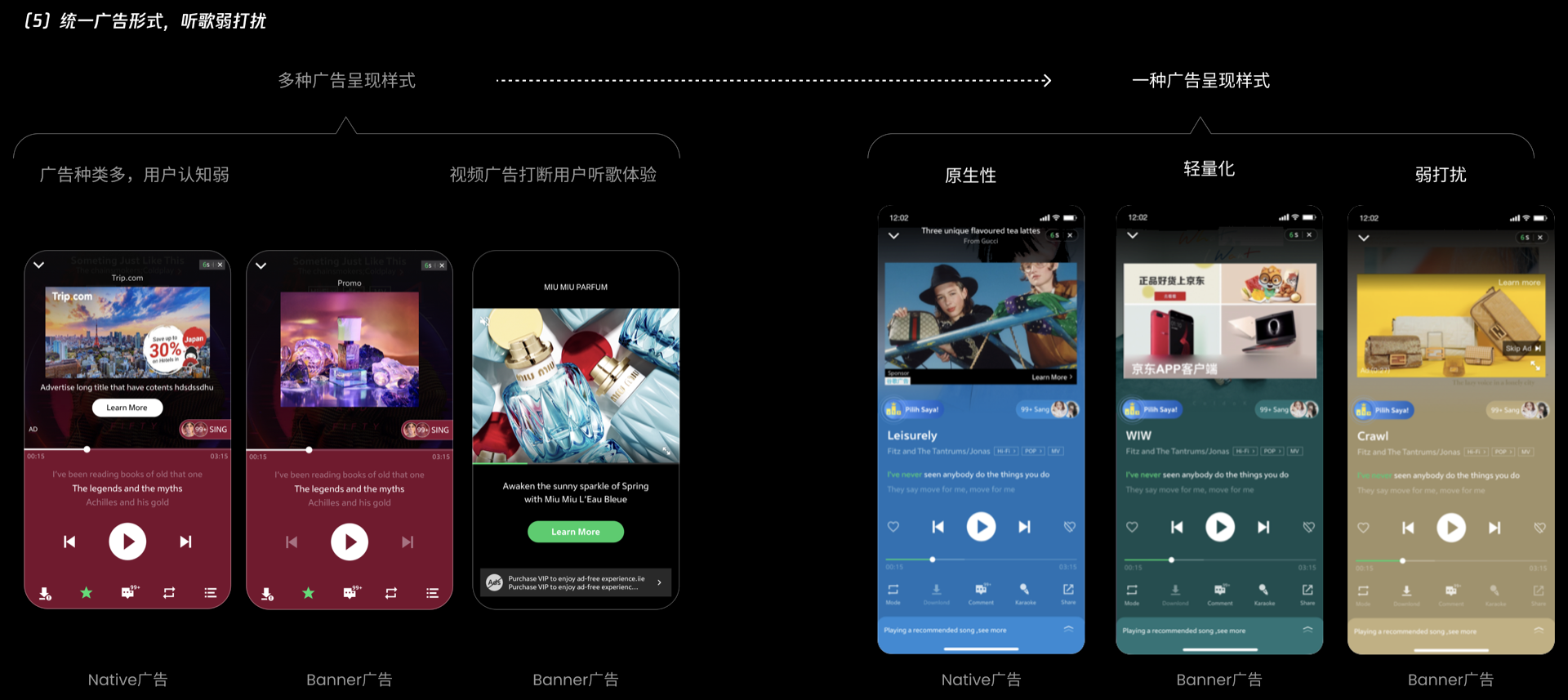 JOOX 广告形式统一优化 Before / After